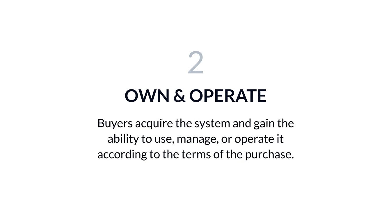 ⬁ HOW TO BUY & SELL SYSTEMS ⬀