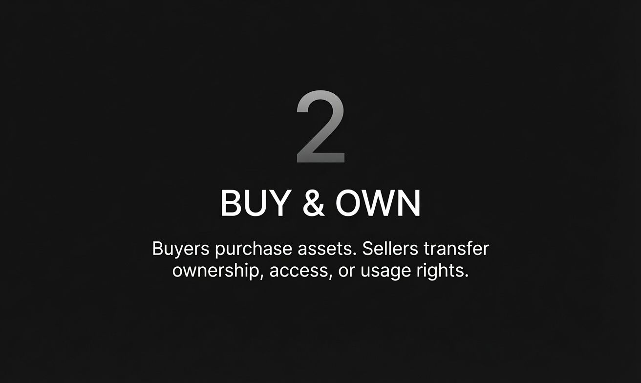⇦ HOW TO BUY & SELL ASSETS ⇨