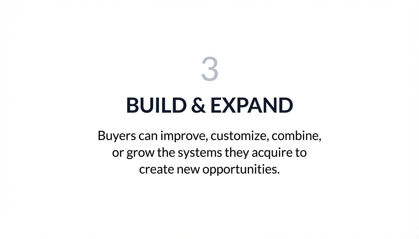 ⬁ HOW TO BUY & SELL SYSTEMS ⬀